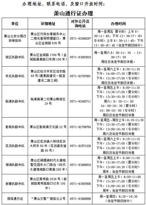 注意啦 杭州萧山区货车限行范围6月28日起有调整